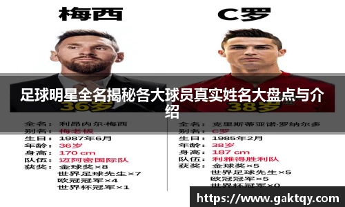 足球明星全名揭秘各大球员真实姓名大盘点与介绍